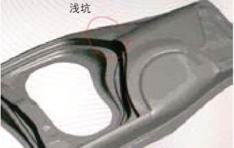 拉延筋在冲压成形中的作用和布置原则