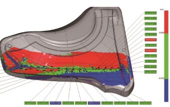 车身棱线锐度修复技术的运用