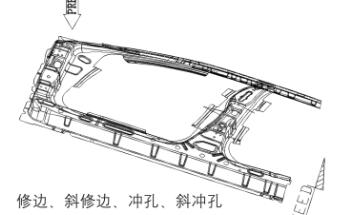 一体式全封闭高强度侧围加强板冲压工艺研究