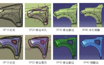 带充电口的翼子板工艺优化研究