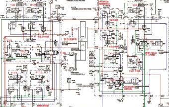 浅谈自动化冲压线预测性维修