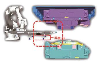 伺服机械混合自动化冲压线生产效率提升