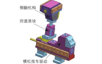 一种侧围侧翻基准孔的退件机构