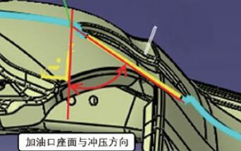 汽车冲压模具短周期生准的优化
