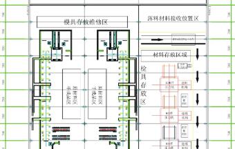 热冲压技术与生产线规划