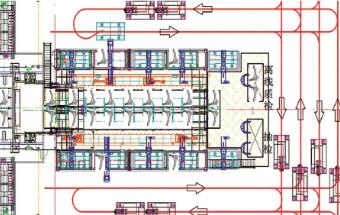 浅析整车厂冲压自动化生产线规划