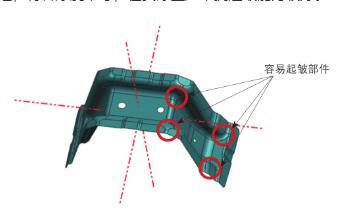 浅谈桥形件的成形工艺