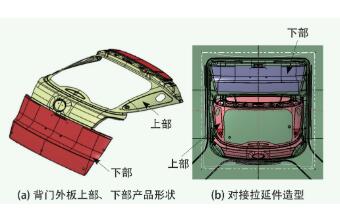 冲压成形CAE 技术的现状与发展