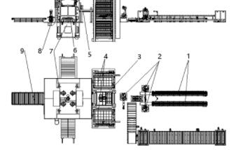 全自动高强钢间接热成形生产线(下)