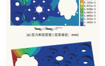汽车悬架用组合发条弹簧机构底板冲压件的设计