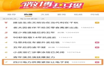 限电！超1000家或受影响？