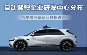 235家自动驾驶企业全球研发中心分布