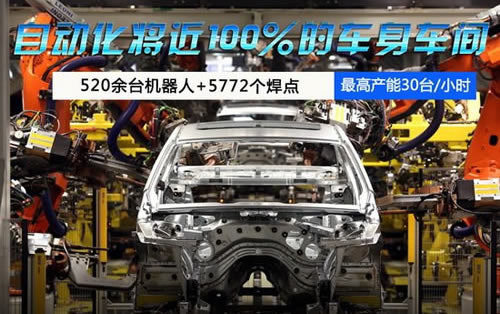 [超级工厂]：华晨宝马新3系诞生之旅